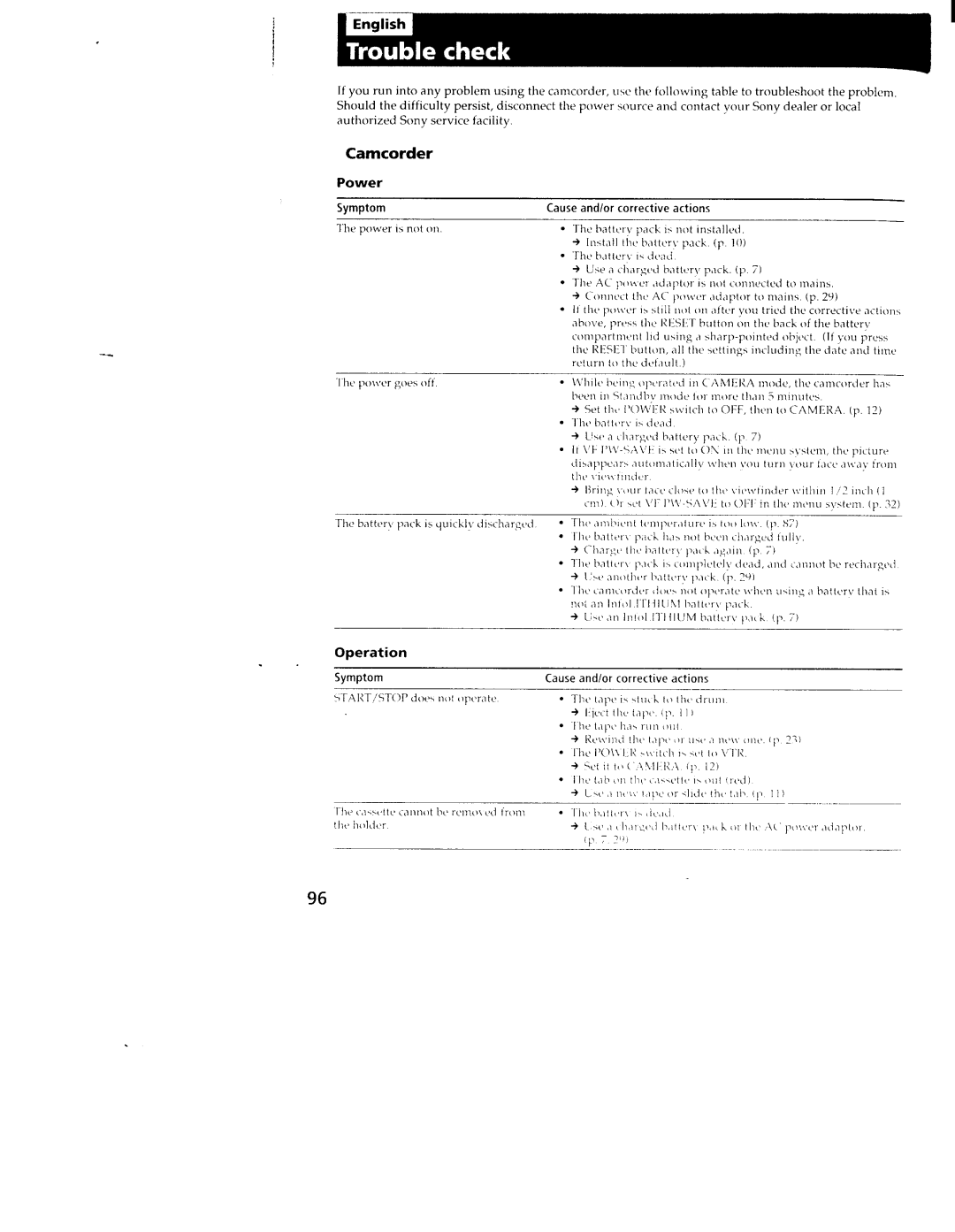 Sony CCD-TRV101 manual 