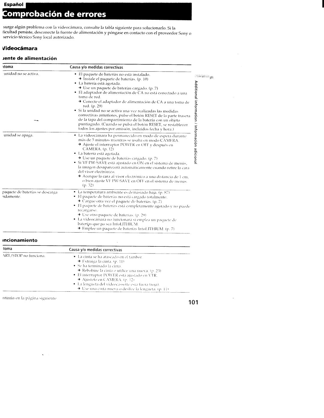 Sony CCD-TRV101 manual 