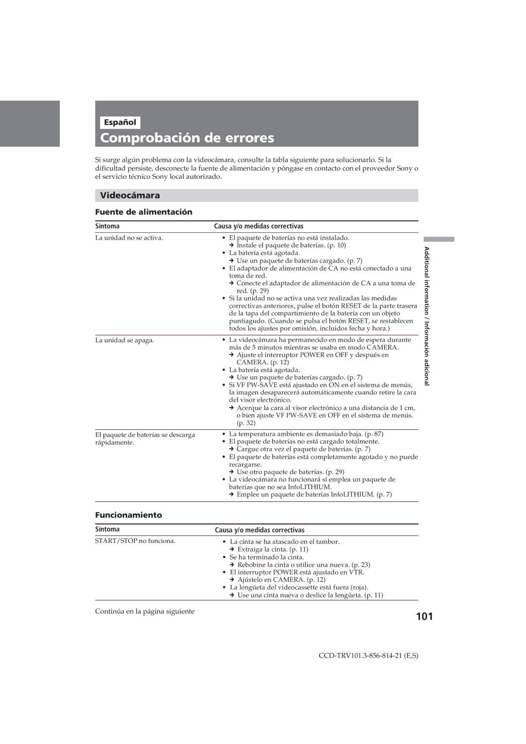 Sony CCD-TRV101 operating instructions Comprobación de errores, Español, Fuente de alimentación, Funcionamiento 