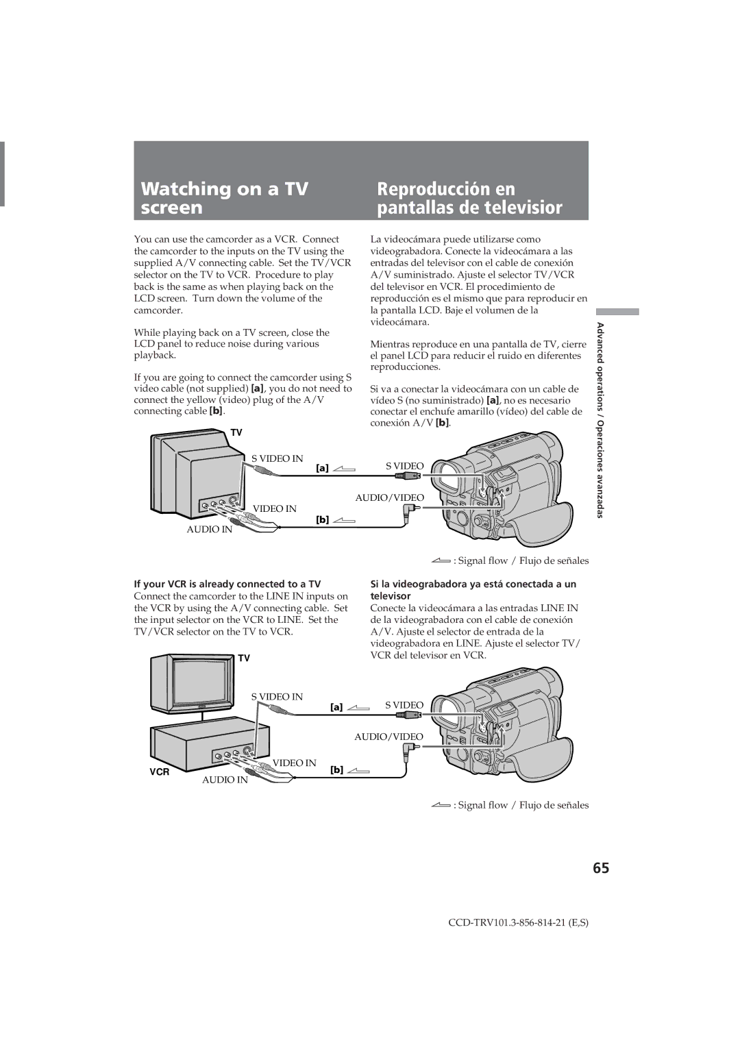 Sony CCD-TRV101 operating instructions Si la videograbadora ya está conectada a un televisor 