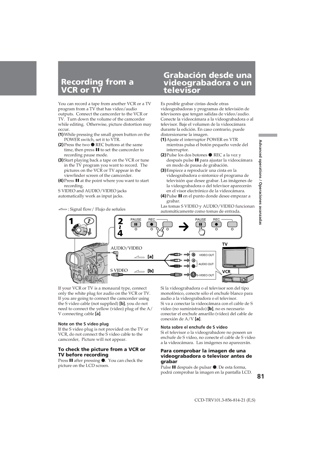 Sony CCD-TRV101 To check the picture from a VCR or TV before recording, Nota sobre el enchufe de S vídeo 