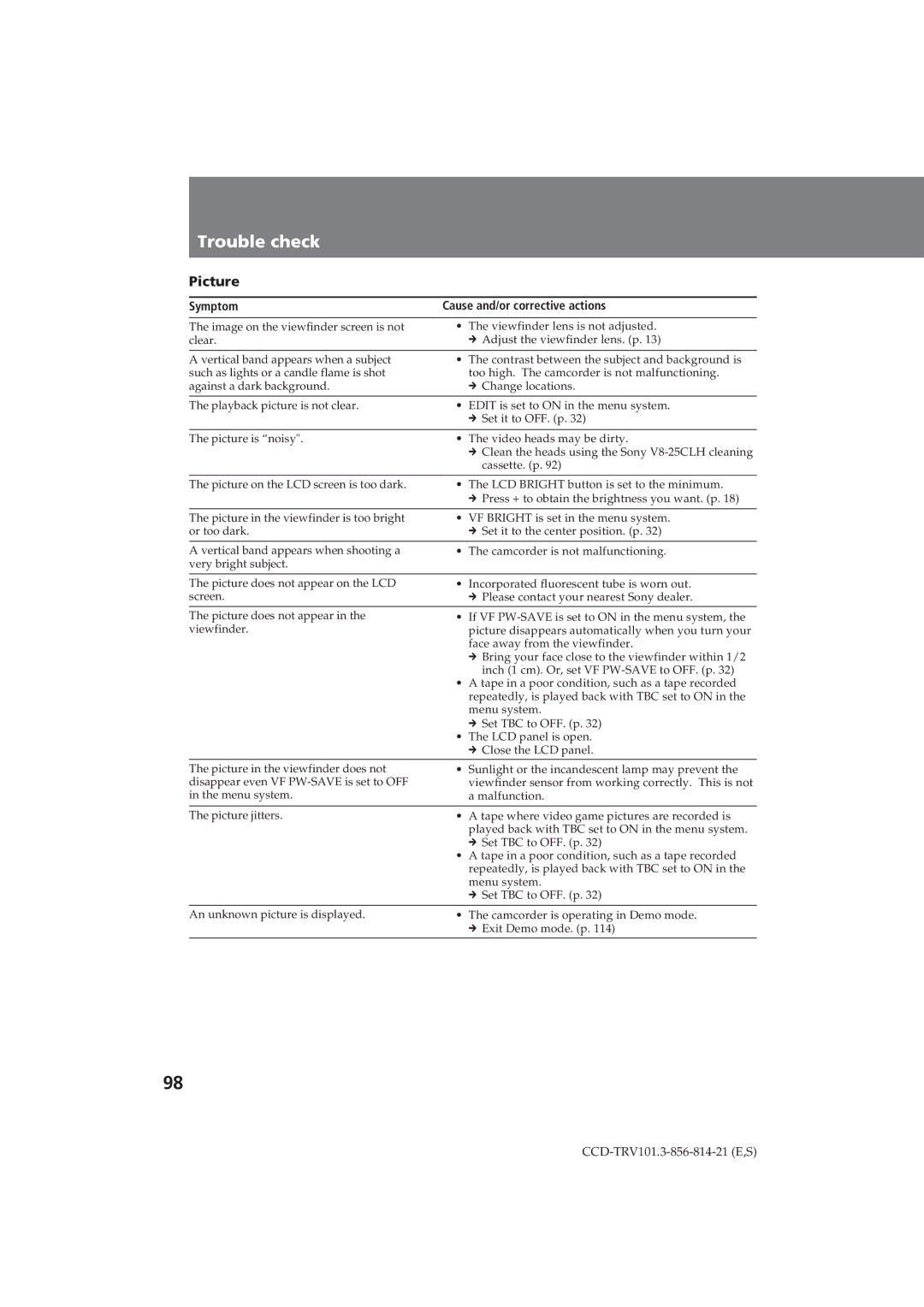 Sony CCD-TRV101 operating instructions Trouble check, Picture 