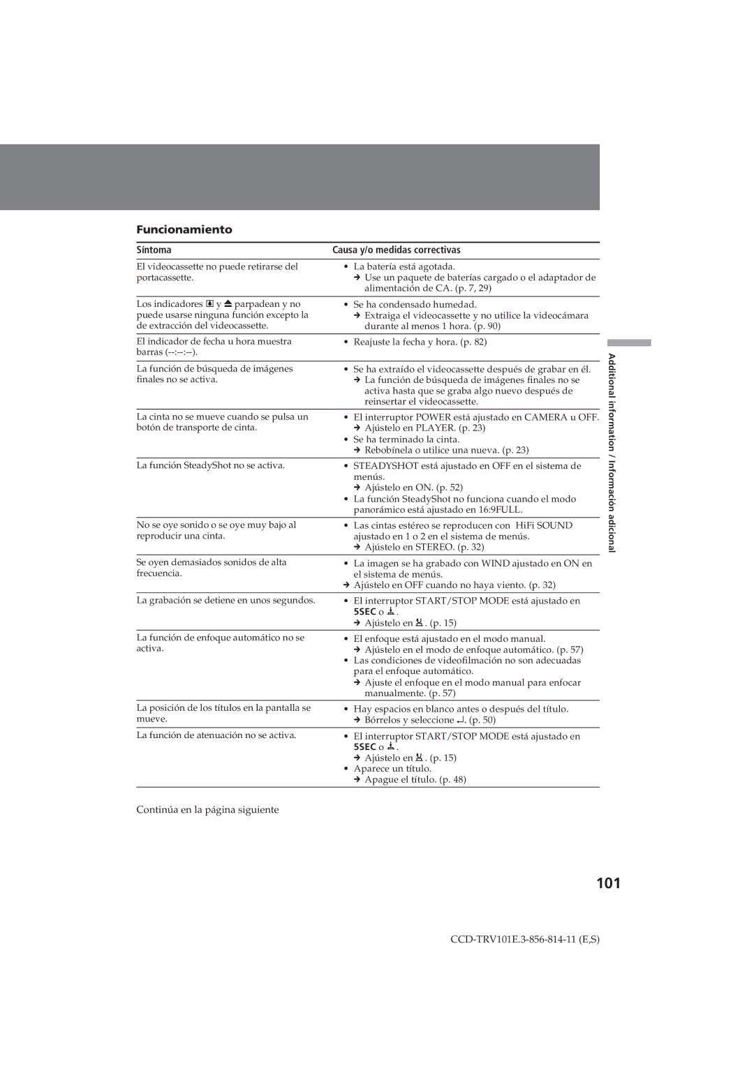 Sony CCD-TRV101E operating instructions 5SEC o 