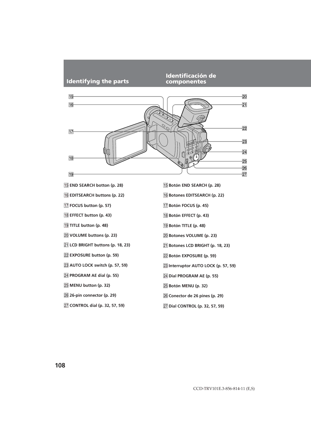 Sony CCD-TRV101E operating instructions 108, Identifying the parts Identificación de Componentes, @ Control dial p , 57 