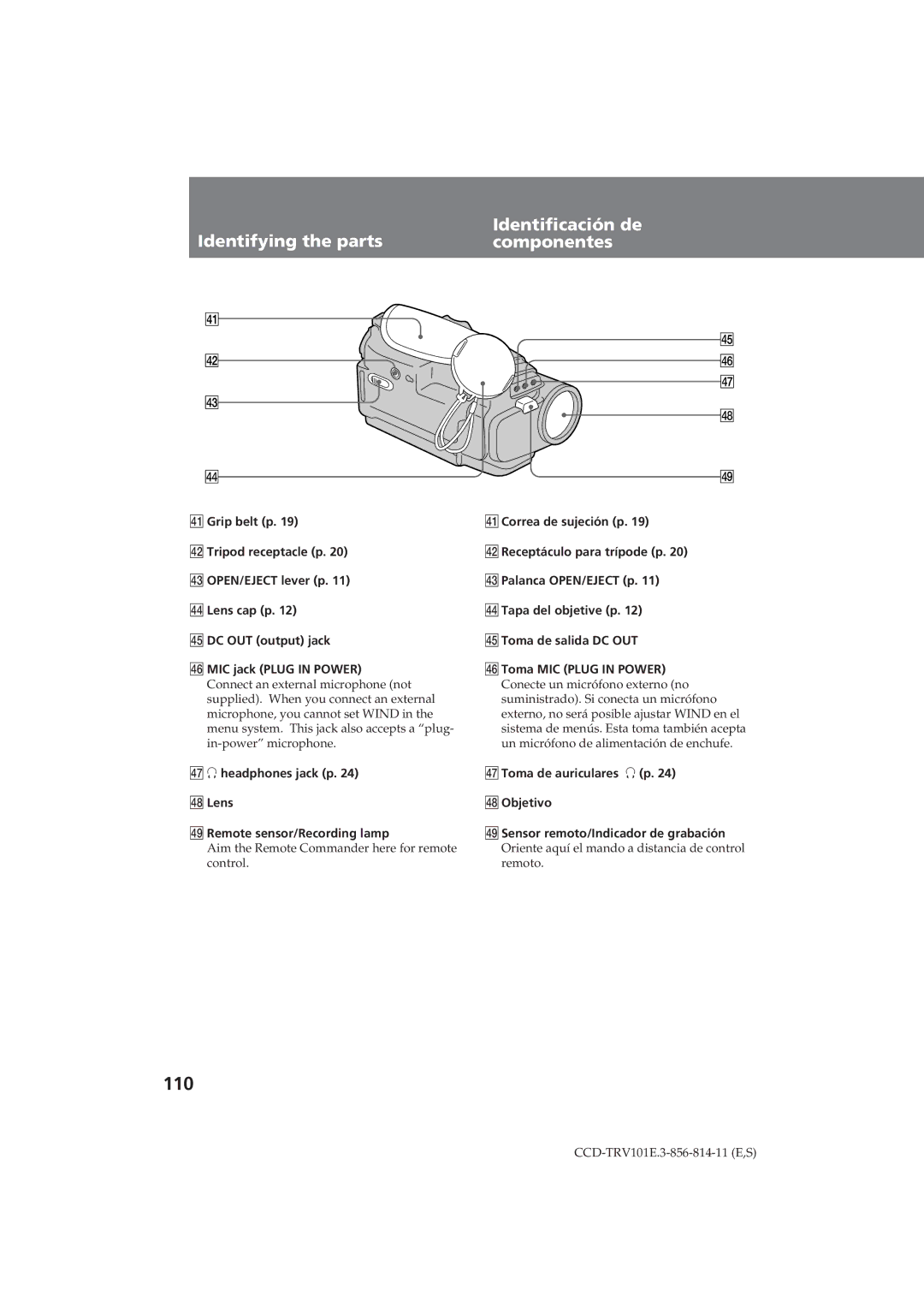 Sony CCD-TRV101E operating instructions 110 