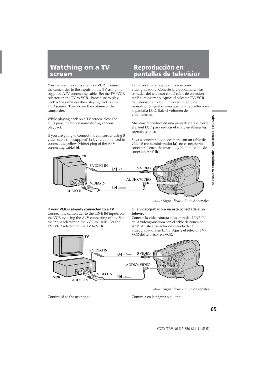 Sony CCD-TRV101E operating instructions Si la videograbadora ya está conectada a un televisor 