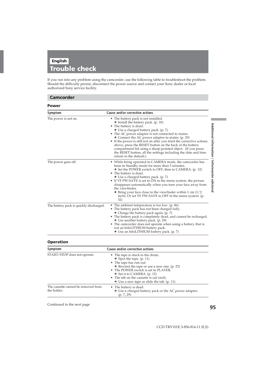 Sony CCD-TRV101E operating instructions Trouble check, English, Power, Operation, Symptom Cause and/or corrective actions 