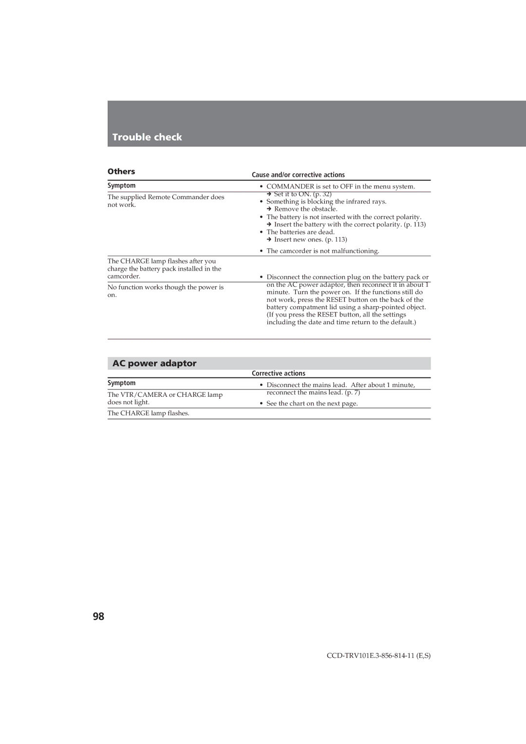 Sony CCD-TRV101E operating instructions AC power adaptor, Others, Corrective actions 