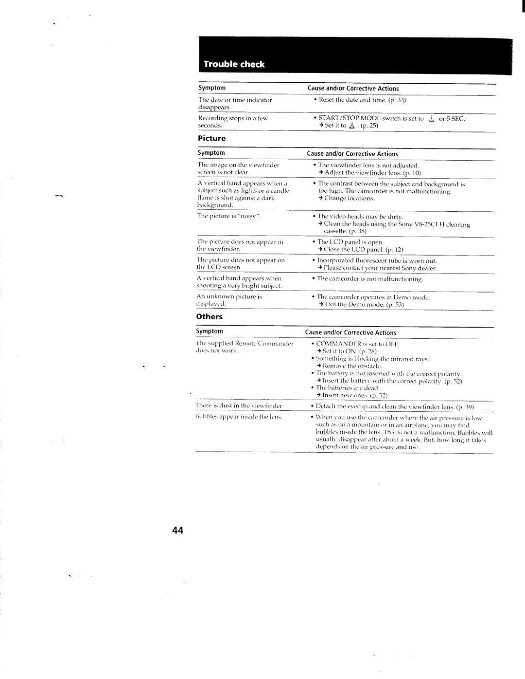 Sony TRV19, CCD-TRV11, TRV211, TRV119, CCS-TRV29 manual 