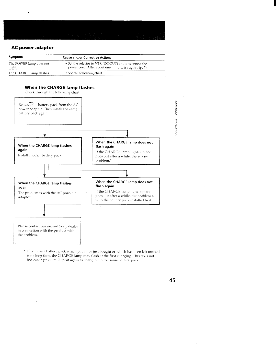 Sony TRV119, CCD-TRV11, TRV211, TRV19, CCS-TRV29 manual 