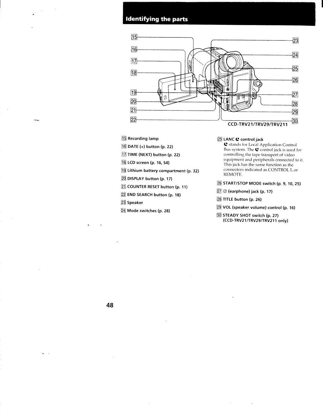 Sony CCD-TRV11, TRV211, TRV19, TRV119, CCS-TRV29 manual 