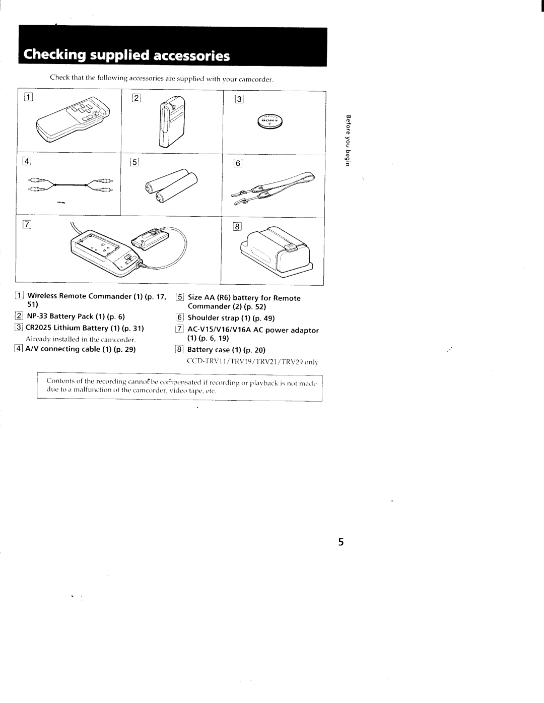 Sony CCS-TRV29, CCD-TRV11, TRV211, TRV19, TRV119 manual 