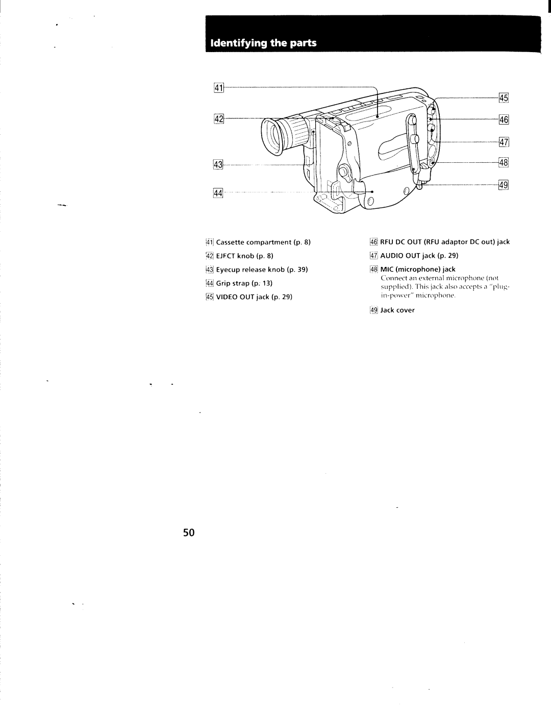 Sony TRV19, CCD-TRV11, TRV211, TRV119, CCS-TRV29 manual 