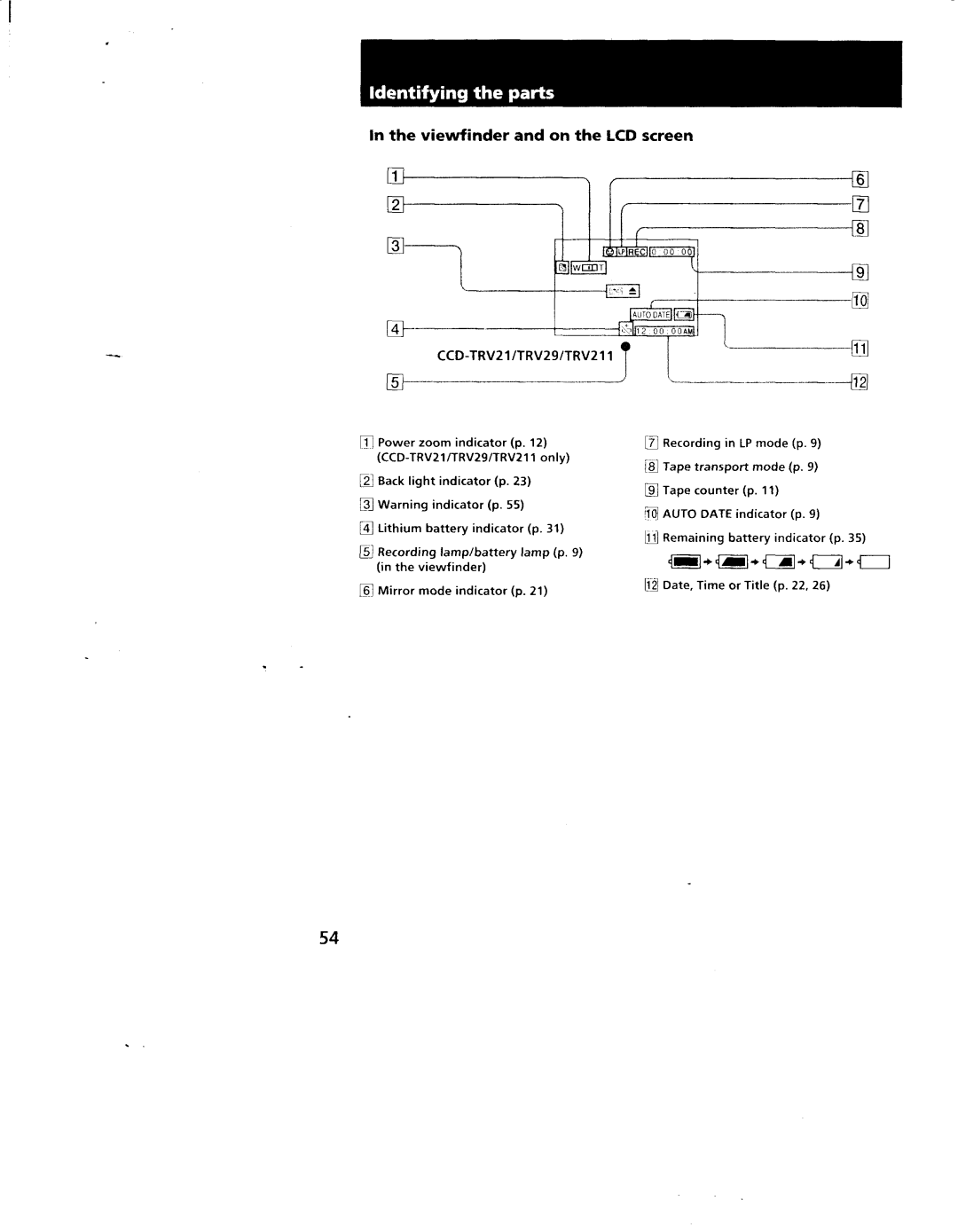 Sony CCD-TRV11, TRV211, TRV19, TRV119, CCS-TRV29 manual 