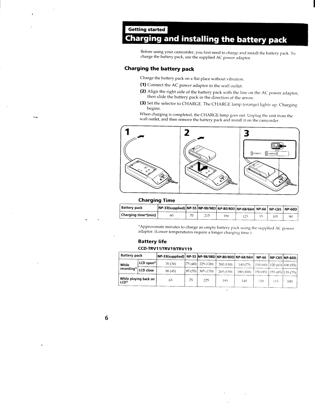 Sony CCD-TRV11, TRV211, TRV19, TRV119, CCS-TRV29 manual 