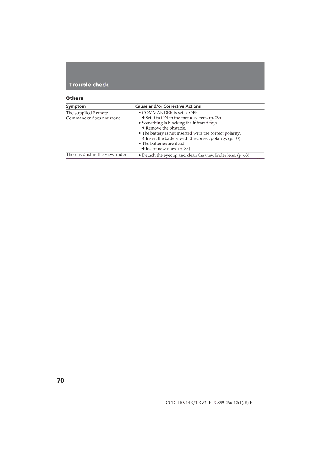 Sony CCD-TRV14E, CCD-TRV24E operating instructions Others 