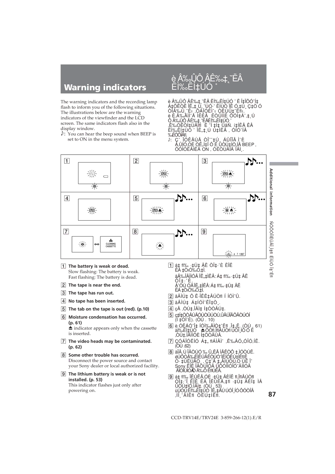 Sony CCD-TRV24E, CCD-TRV14E operating instructions Battery is weak or dead, Lithium battery is weak or is not installed. p 