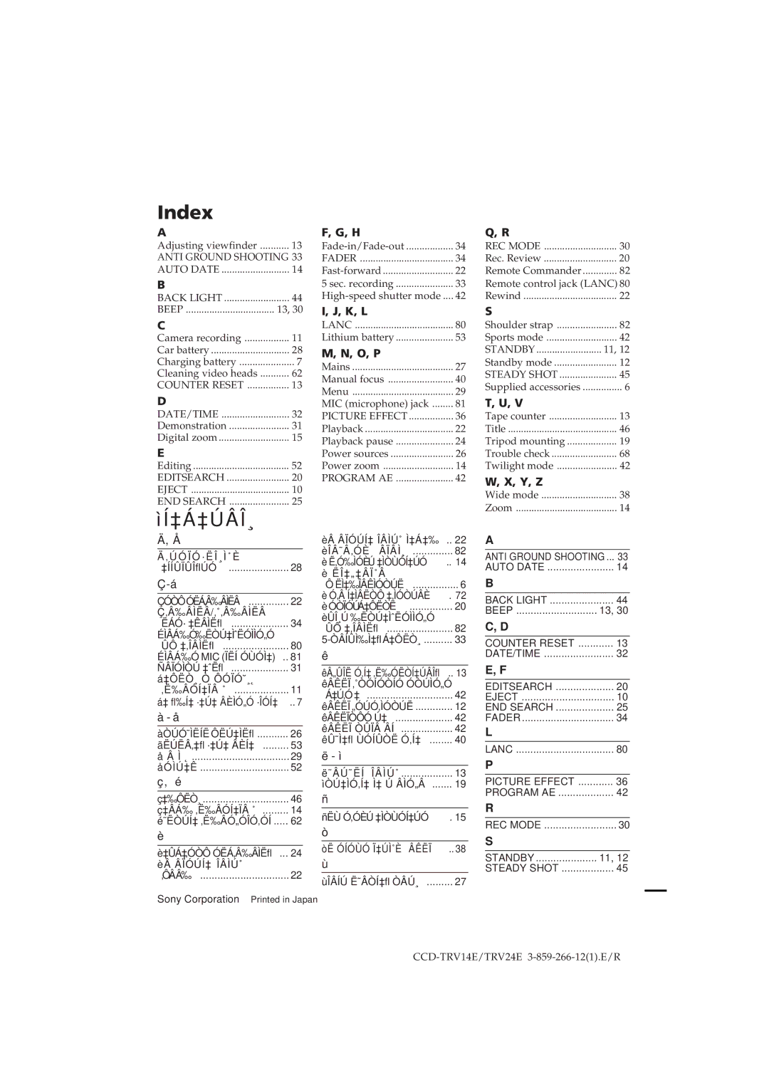 Sony CCD-TRV14E, CCD-TRV24E operating instructions K, L, O, P, Y, Z 