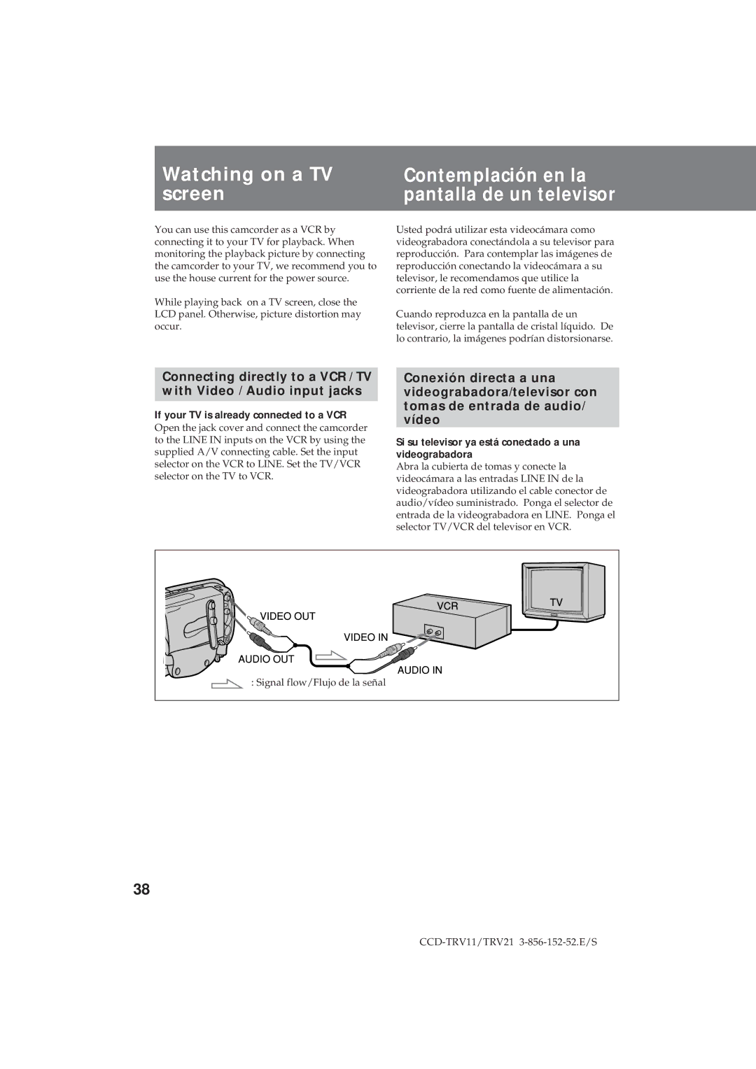 Sony CCD-TRV21, CCD-TRV11 If your TV is already connected to a VCR, Si su televisor ya está conectado a una videograbadora 