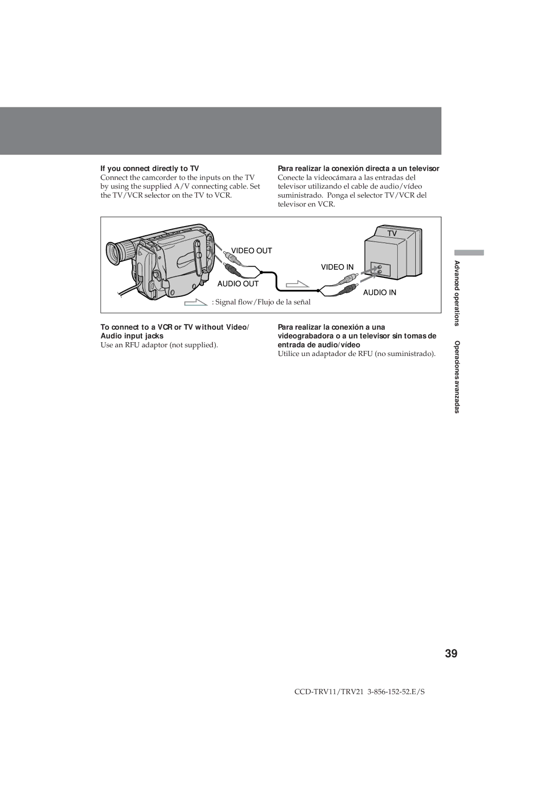 Sony CCD-TRV11, CCD-TRV21 operation manual If you connect directly to TV, Entrada de audio/vídeo 