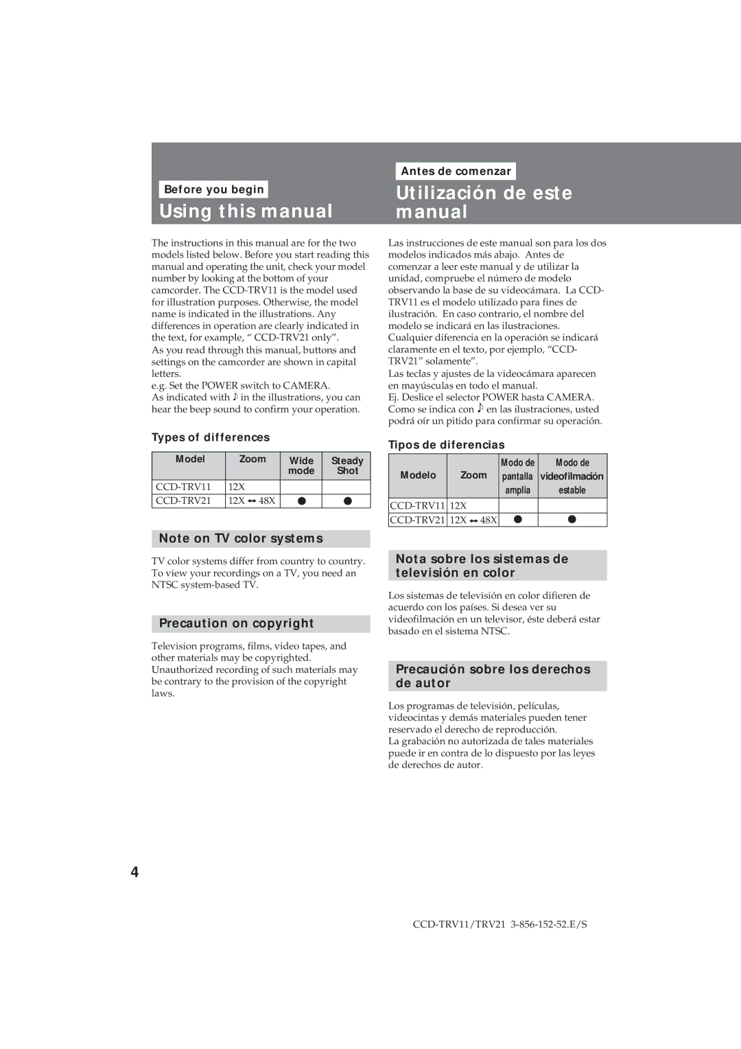 Sony CCD-TRV21, CCD-TRV11 operation manual Utilización de este, Using this manual, Manual 