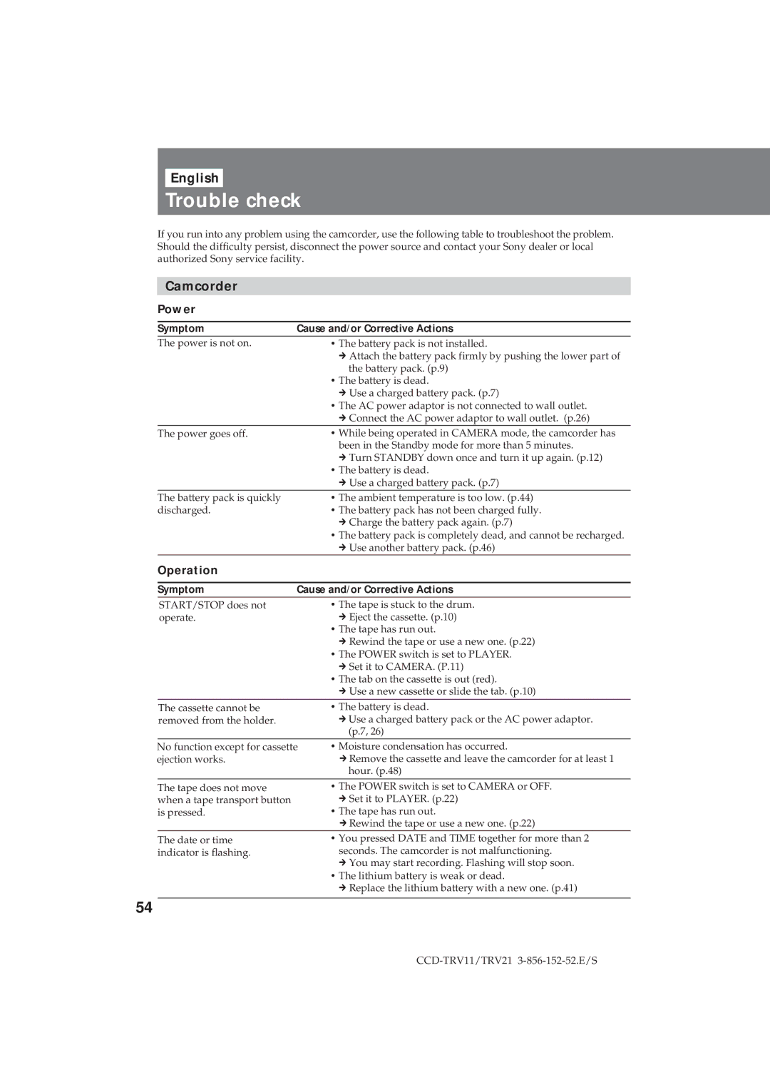Sony CCD-TRV21, CCD-TRV11 operation manual Trouble check, English, Camcorder, Power, Operation 