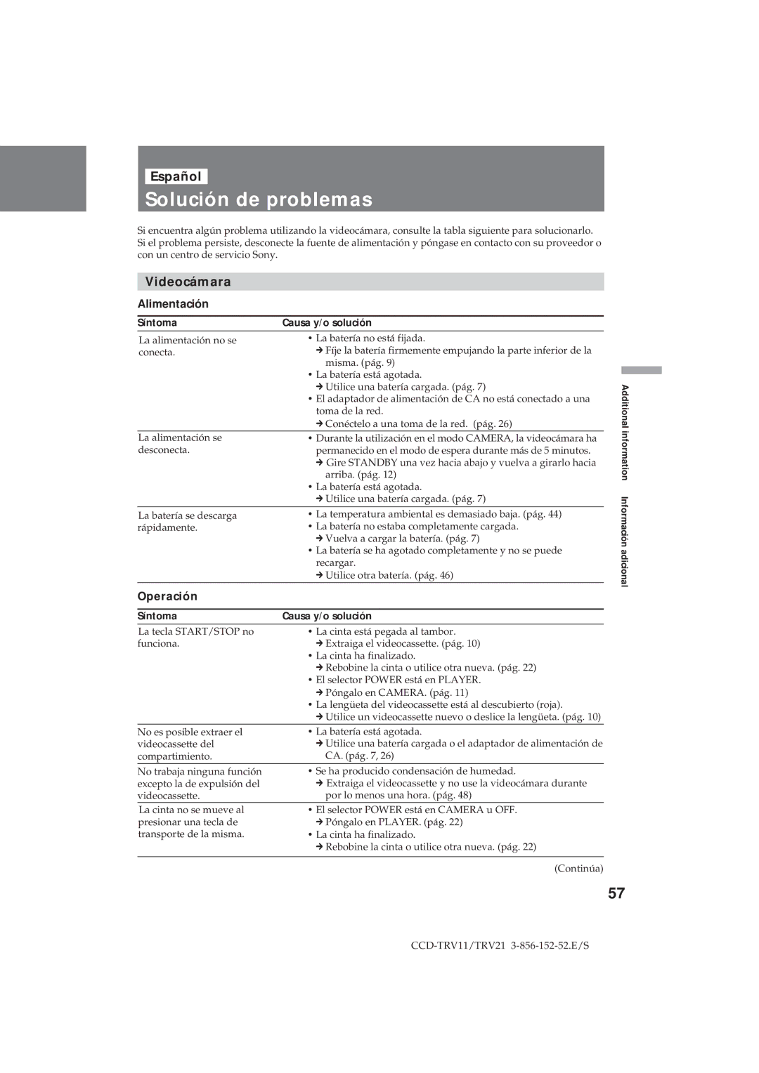 Sony CCD-TRV11, CCD-TRV21 operation manual Solución de problemas, Español, Videocámara, Alimentación, Operación 