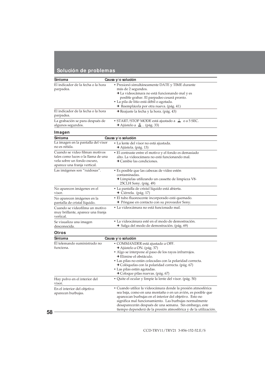 Sony CCD-TRV21, CCD-TRV11 operation manual Solución de problemas, Imagen, Otros 