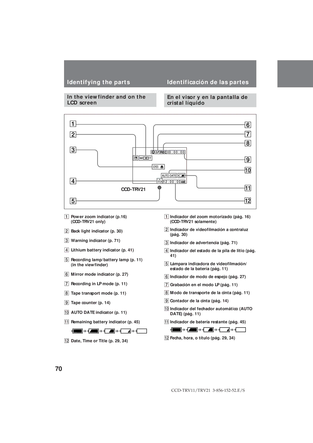 Sony CCD-TRV21, CCD-TRV11 operation manual Identifying the parts Identificación de las partes 