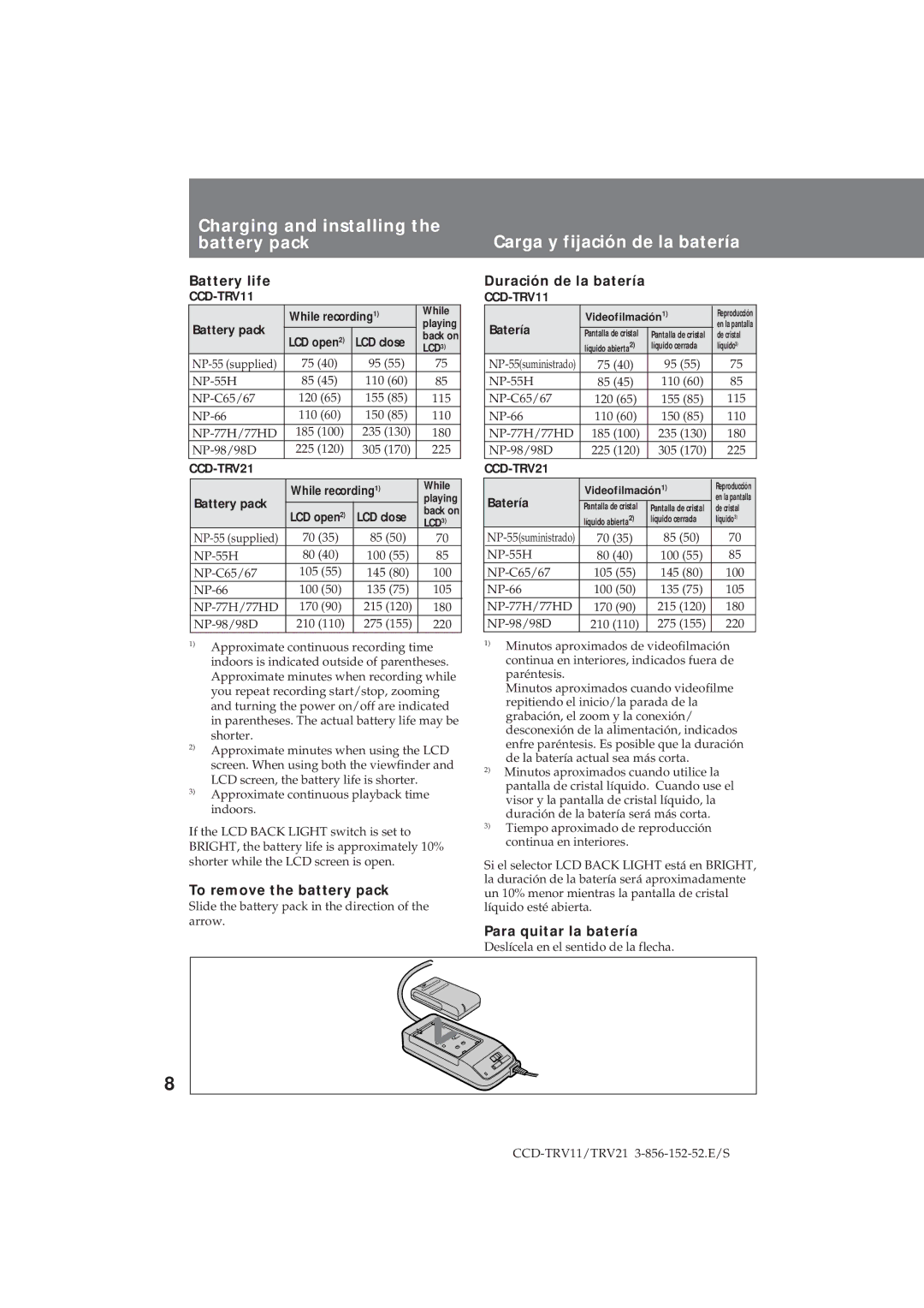 Sony CCD-TRV21, CCD-TRV11 operation manual Charging and installing the battery pack, Carga y fijación de la batería 