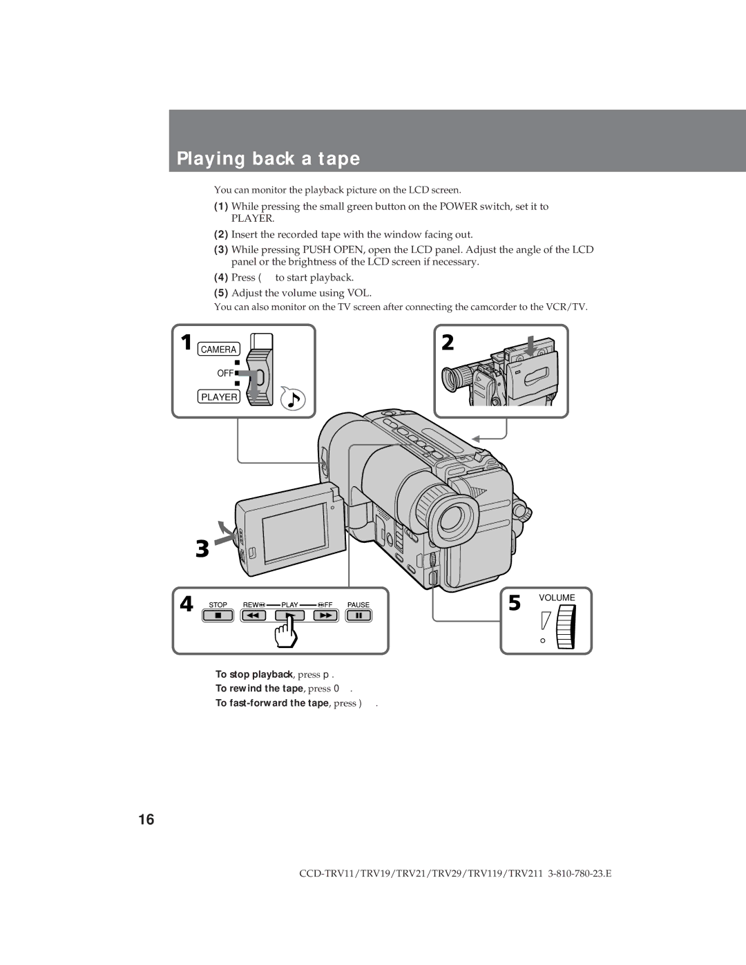 Sony CCD-TRV29, CCD-TRV19 operation manual Playing back a tape, Player 