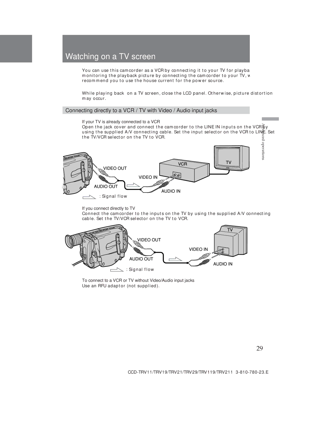 Sony CCD-TRV19, CCD-TRV29 Watching on a TV screen, If your TV is already connected to a VCR, If you connect directly to TV 