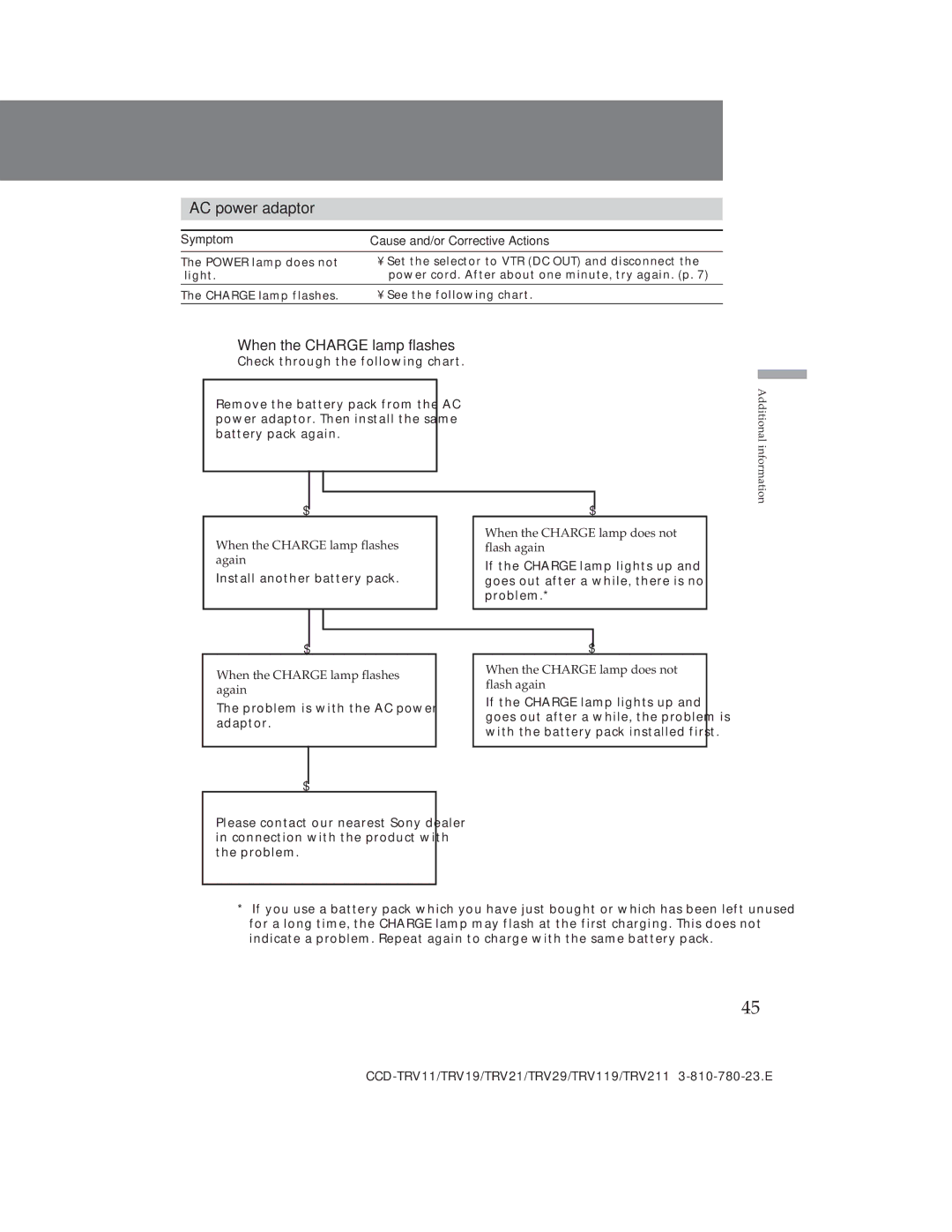 Sony CCD-TRV19, CCD-TRV29 operation manual When the Charge lamp flashes again, When the Charge lamp does not flash again 