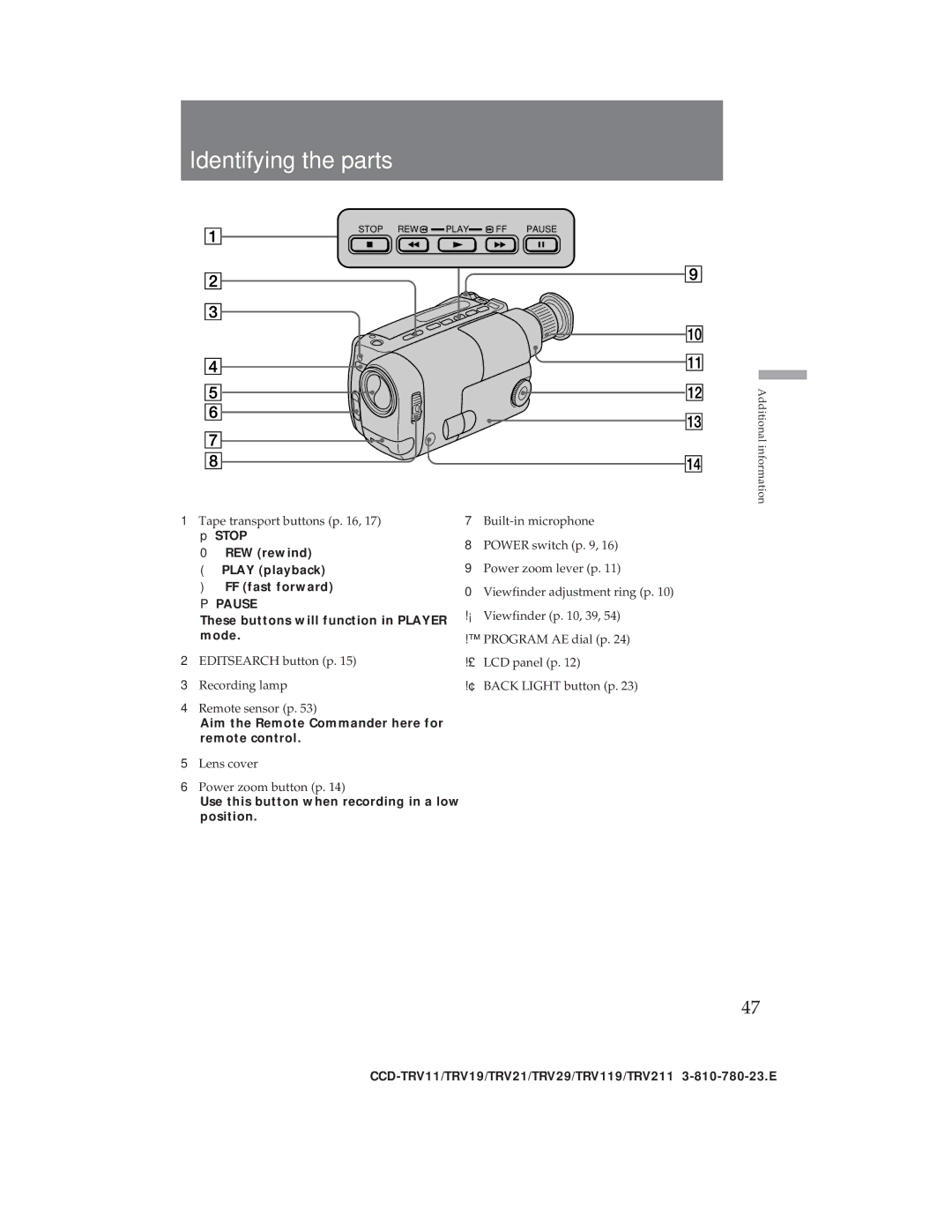 Sony CCD-TRV19, CCD-TRV29 Identifying the parts, Tape transport buttons p , 17 p Stop, Lens cover Power zoom button p 