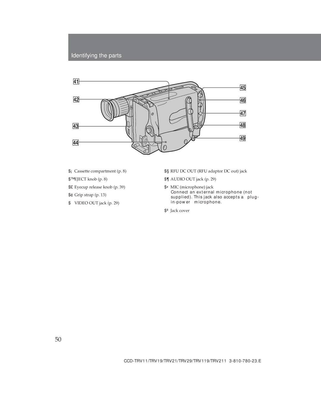 Sony CCD-TRV29, CCD-TRV19 operation manual $» Jack cover 