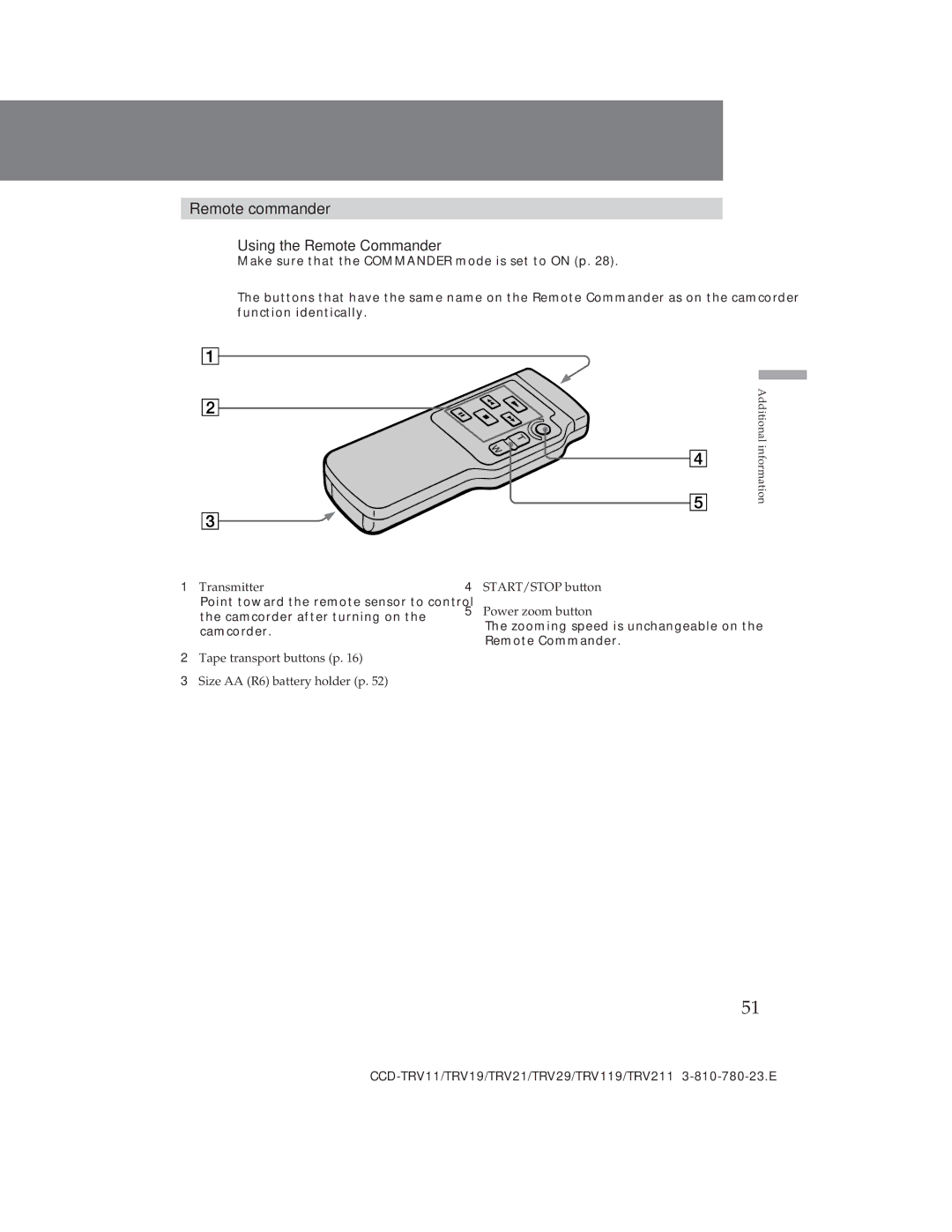 Sony CCD-TRV19, CCD-TRV29 operation manual Remote commander Using the Remote Commander, Transmitter 