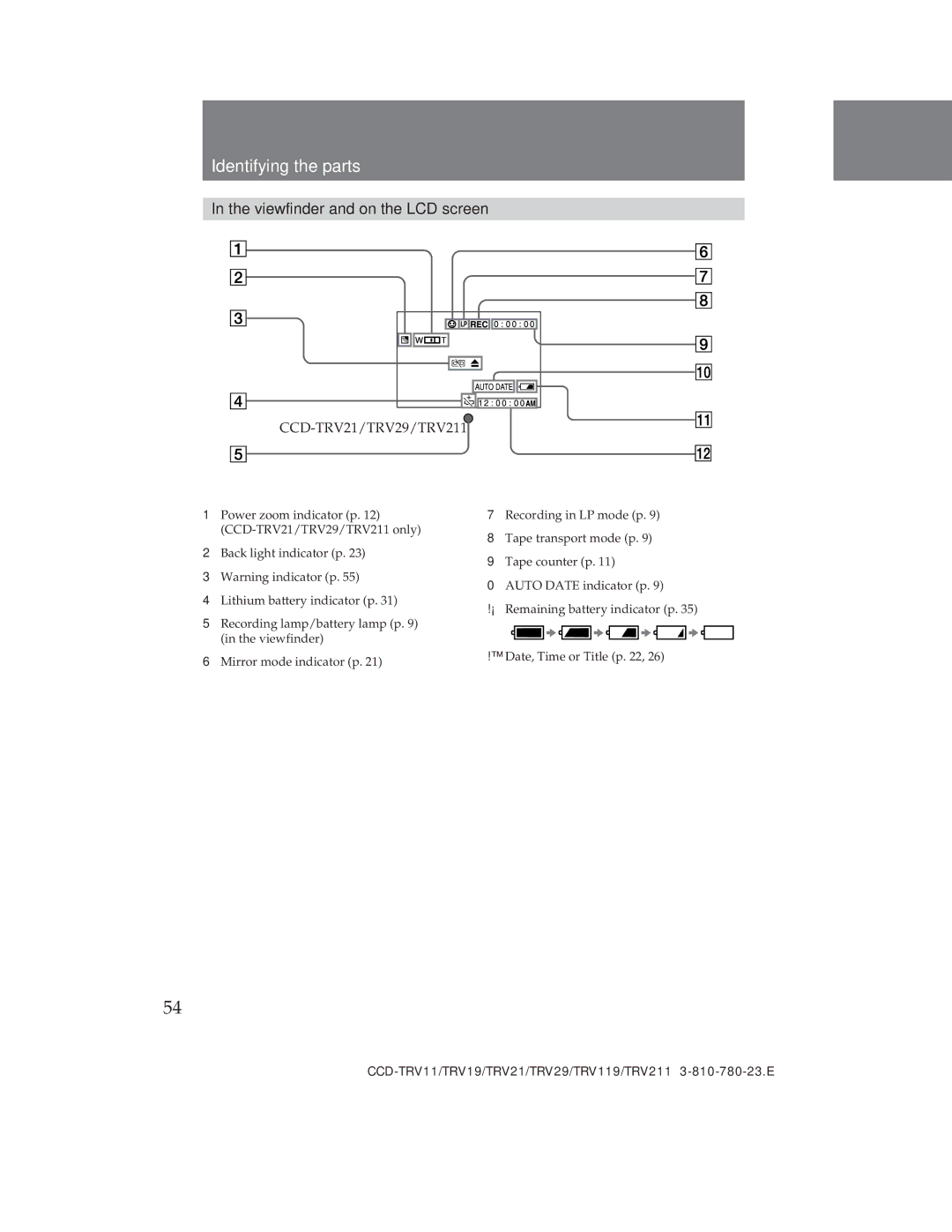 Sony CCD-TRV29, CCD-TRV19 operation manual Viewfinder and on the LCD screen 