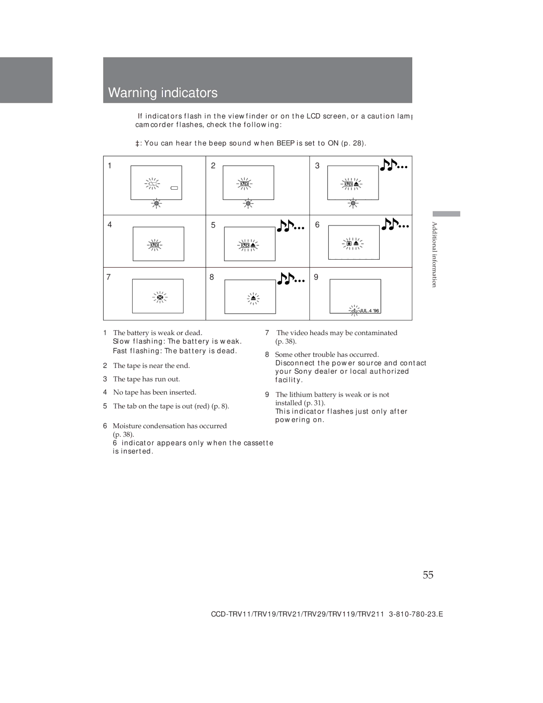 Sony CCD-TRV19, CCD-TRV29 operation manual Battery is weak or dead, Lithium battery is weak or is not installed p 