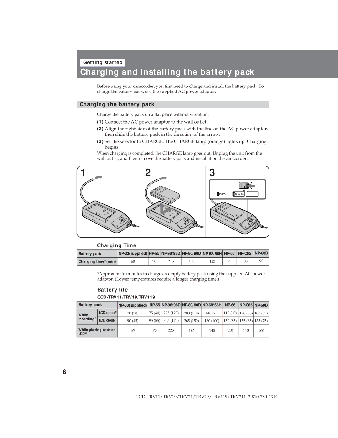 Sony CCD-TRV29, CCD-TRV19 Charging and installing the battery pack, Charging the battery pack, Charging Time, Battery life 