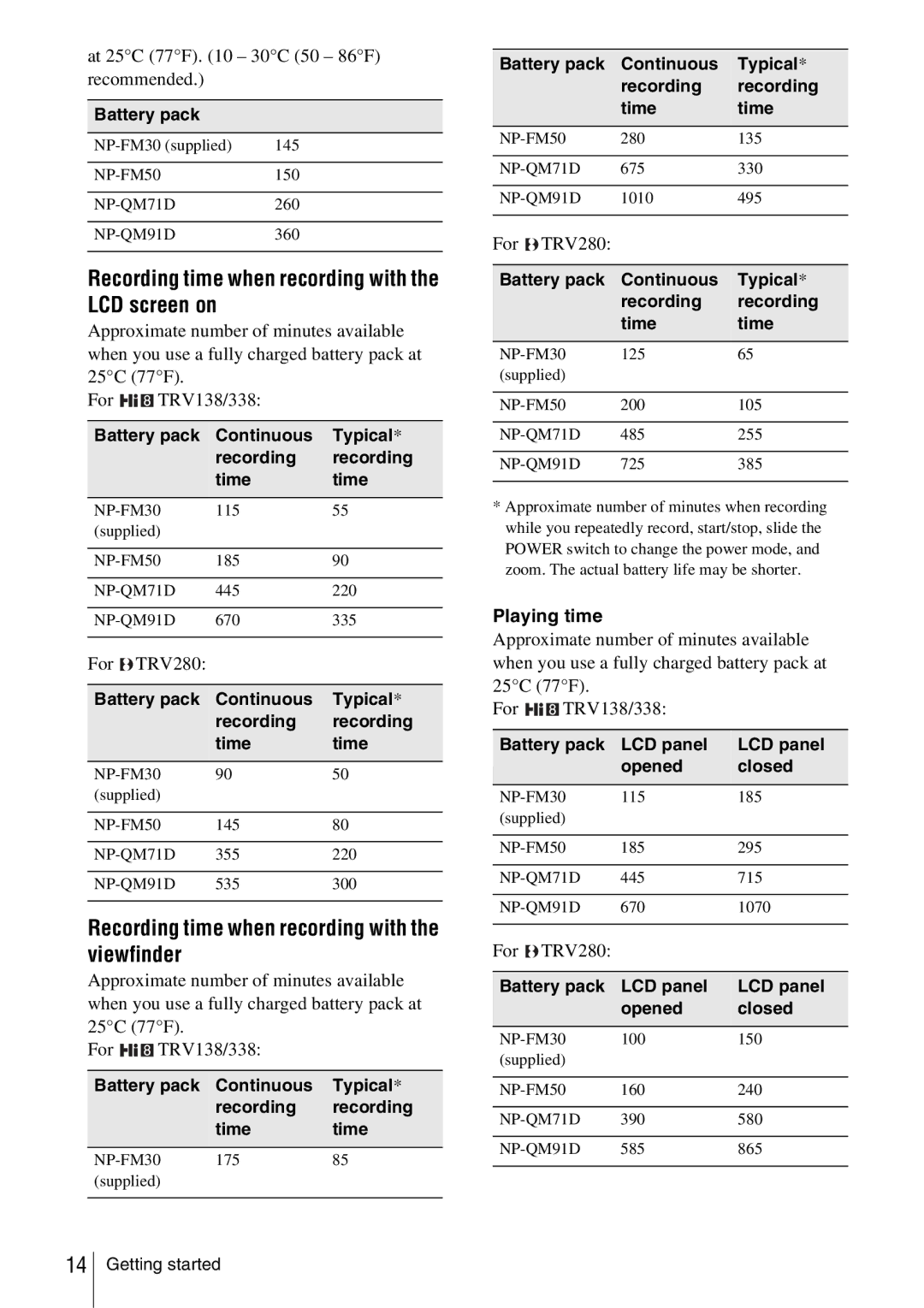 Sony CCD-TRV338 Recording time when recording with the LCD screen on, Recording time when recording with the viewfinder 