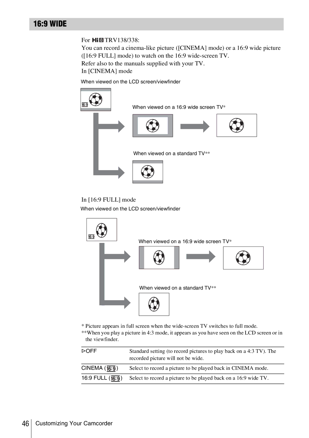 Sony CCD-TRV338 manual Wide, Full mode, Cinema 
