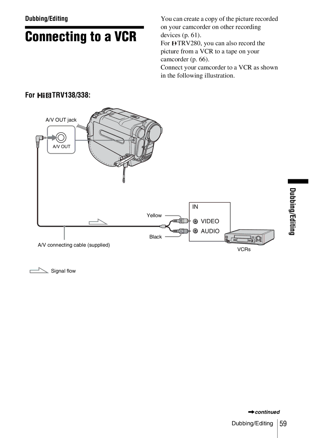 Sony CCD-TRV338 manual Connecting to a VCR, Dubbing/Editing 