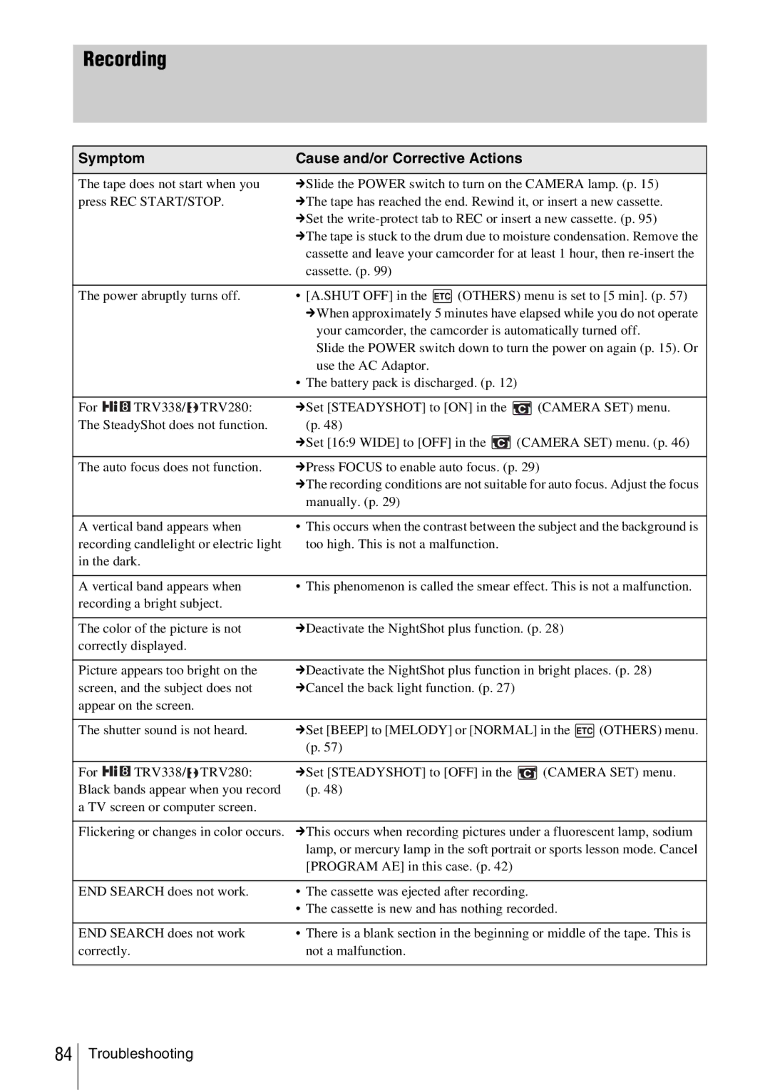 Sony CCD-TRV338 manual Recording 