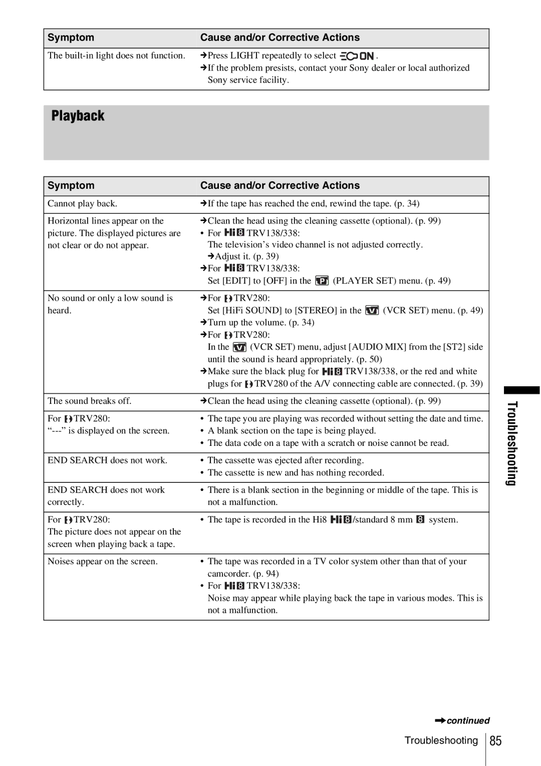 Sony CCD-TRV338 manual Playback 