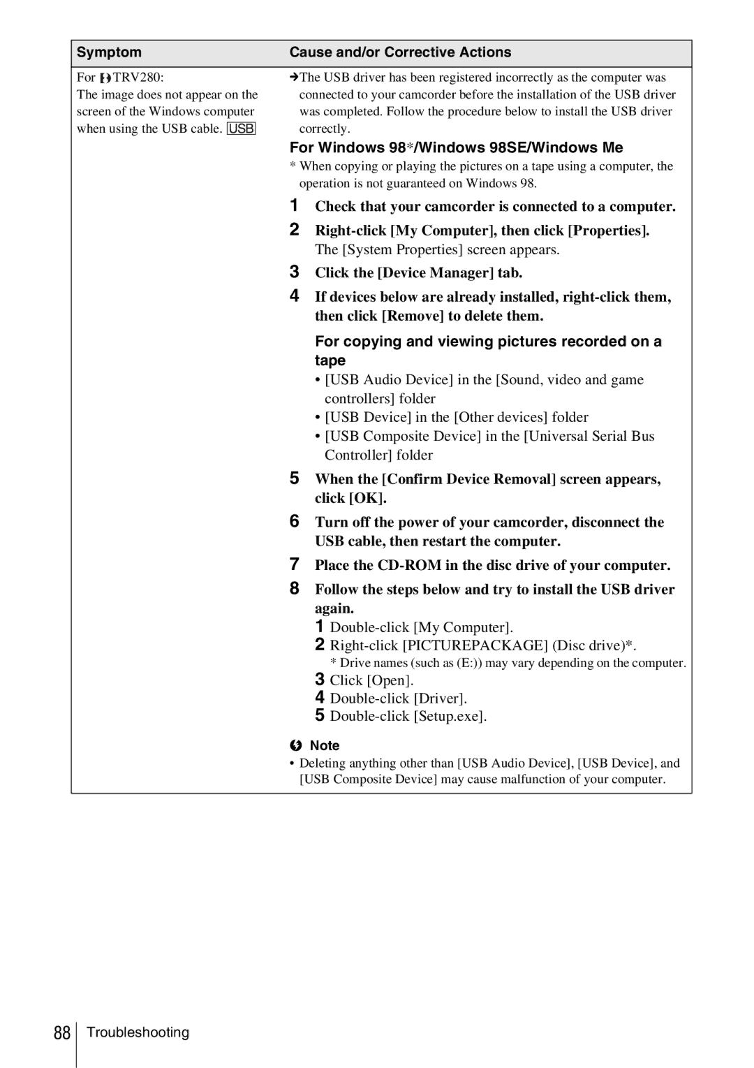 Sony CCD-TRV338 manual Symptom 