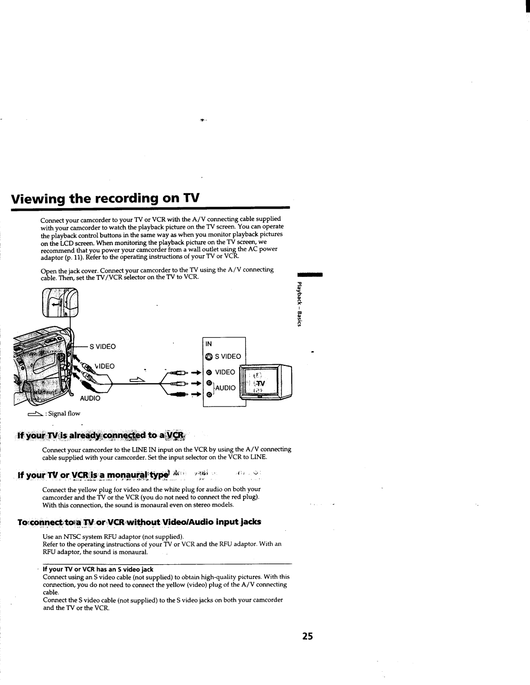 Sony CCD-TRV63/TRV66 manual 