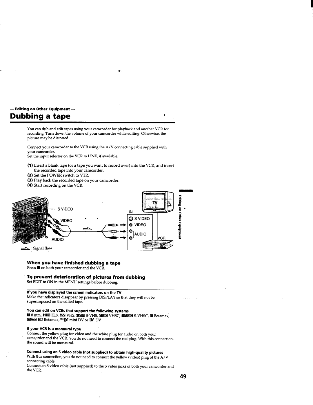 Sony CCD-TRV63/TRV66 manual 