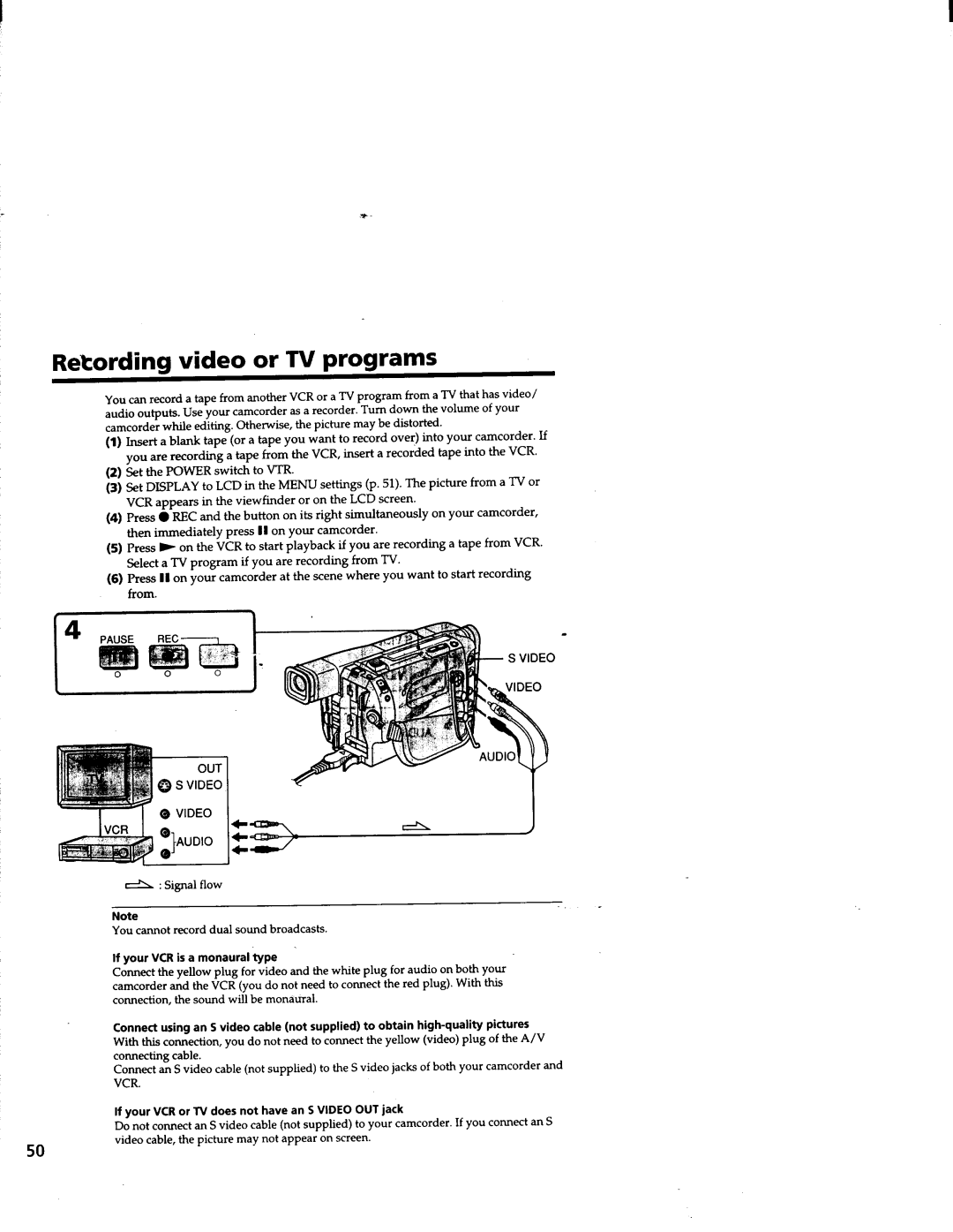 Sony CCD-TRV63/TRV66 manual 