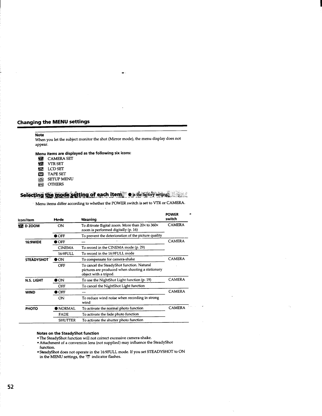 Sony CCD-TRV63/TRV66 manual 