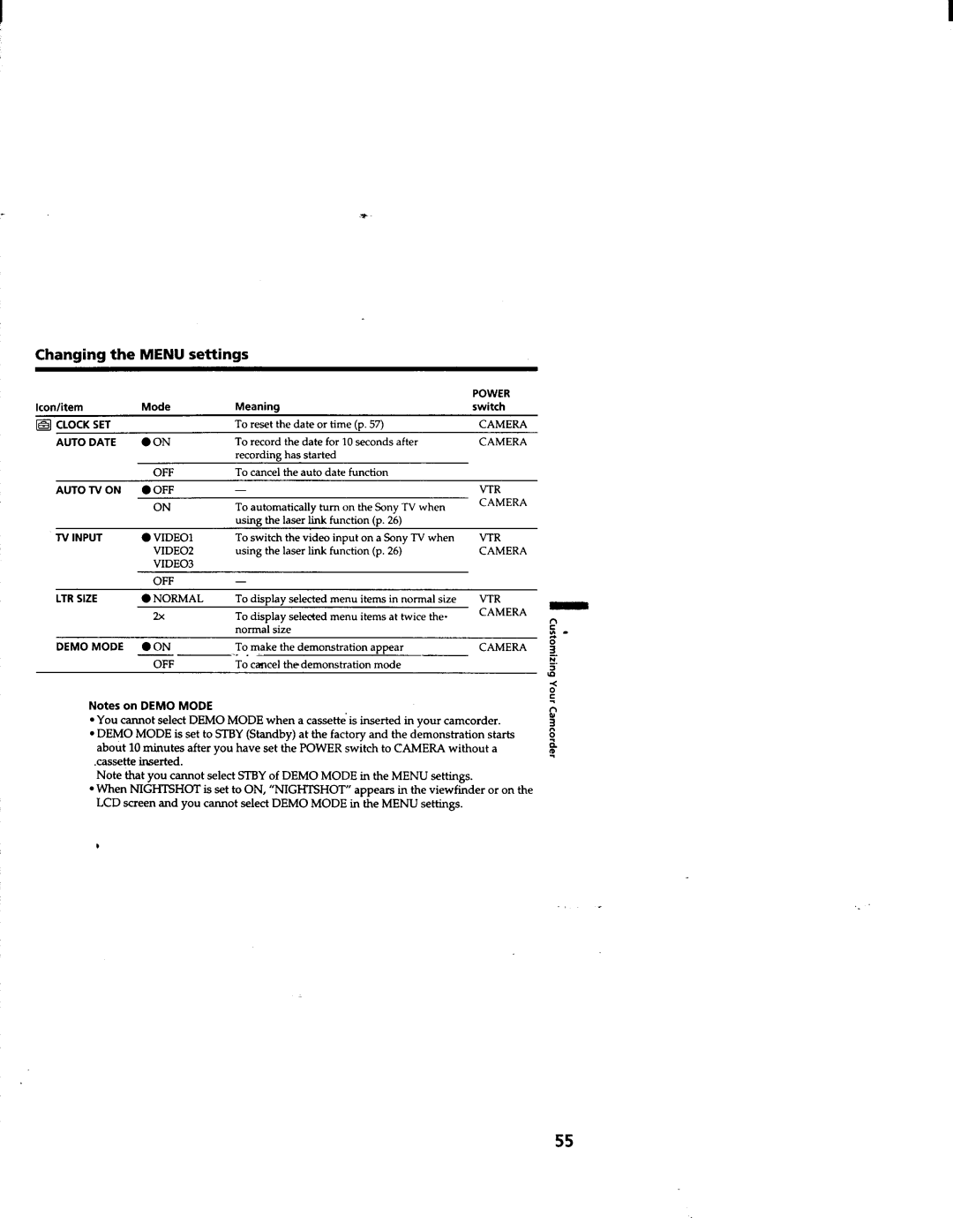 Sony CCD-TRV63/TRV66 manual 